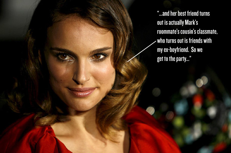 Natalie Portman’s Dirty Secrets, And Her Ties To The Beginnings Of Facebook