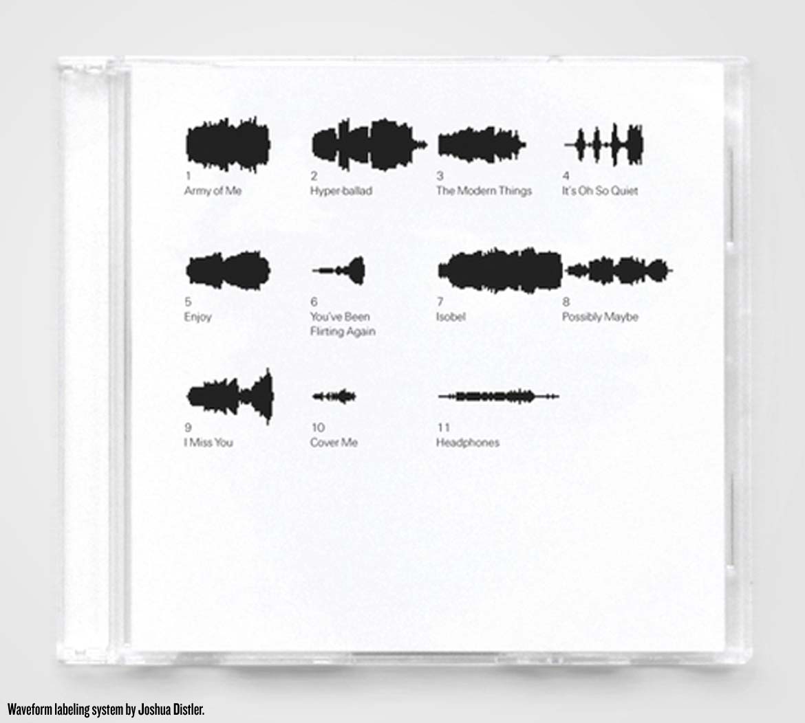 Waveform1